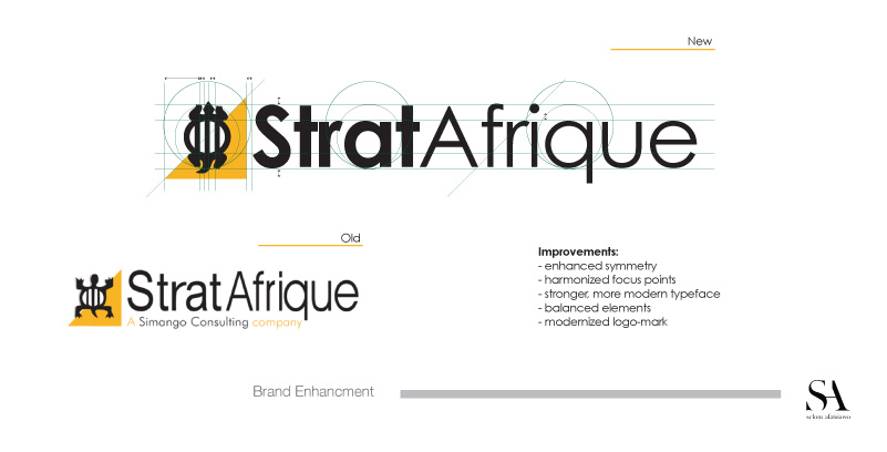 StratAfrique Brand Transformation & Digital Platform - StratAfrique Human Capital Advisory